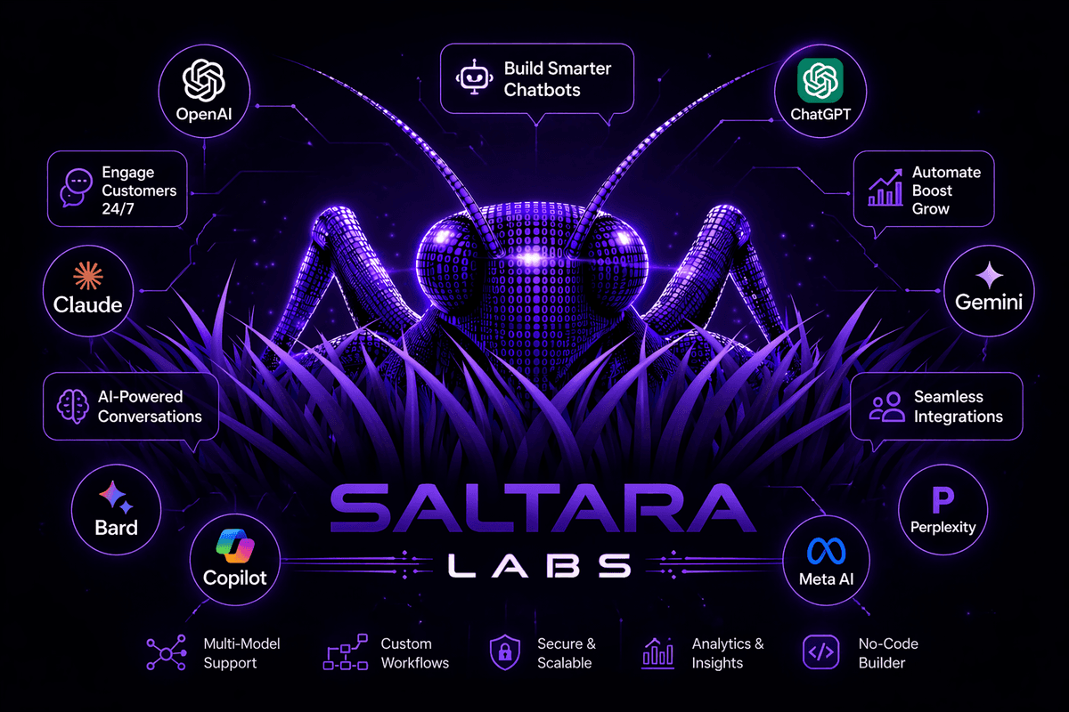Saltara Labs AI chatbot studio — powered by Claude, GPT-4o, Gemini, OpenAI, and more