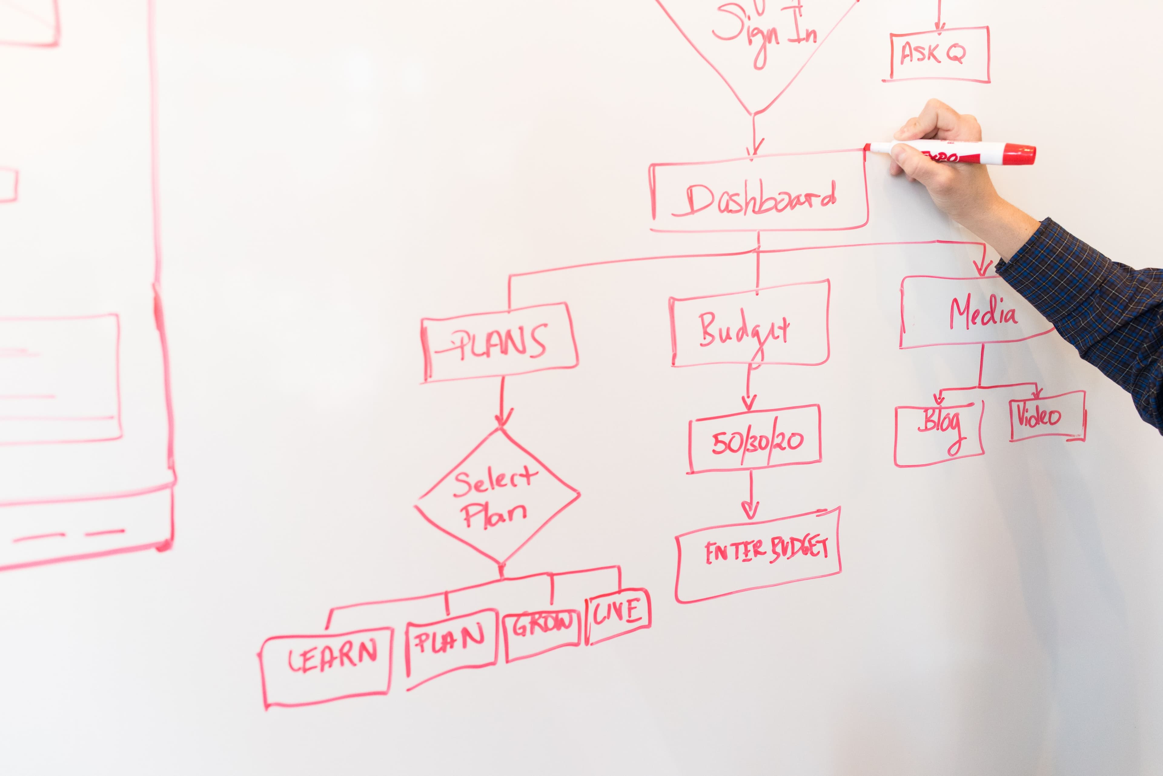 Business Technology Solutions — illustration